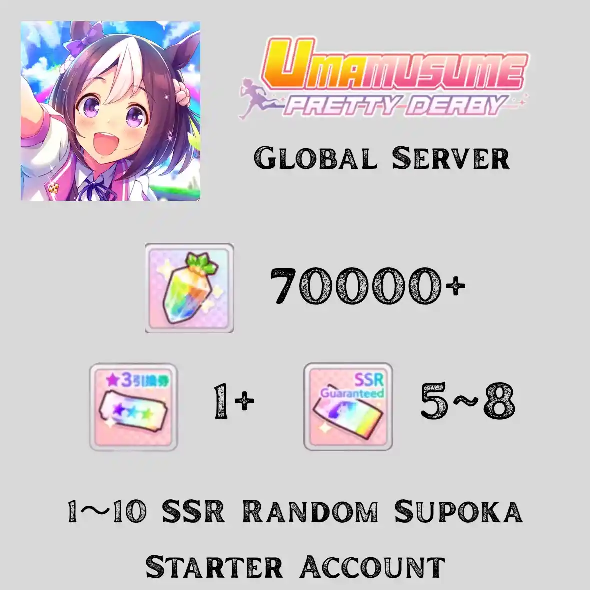 Global Server | 70K+ Carats