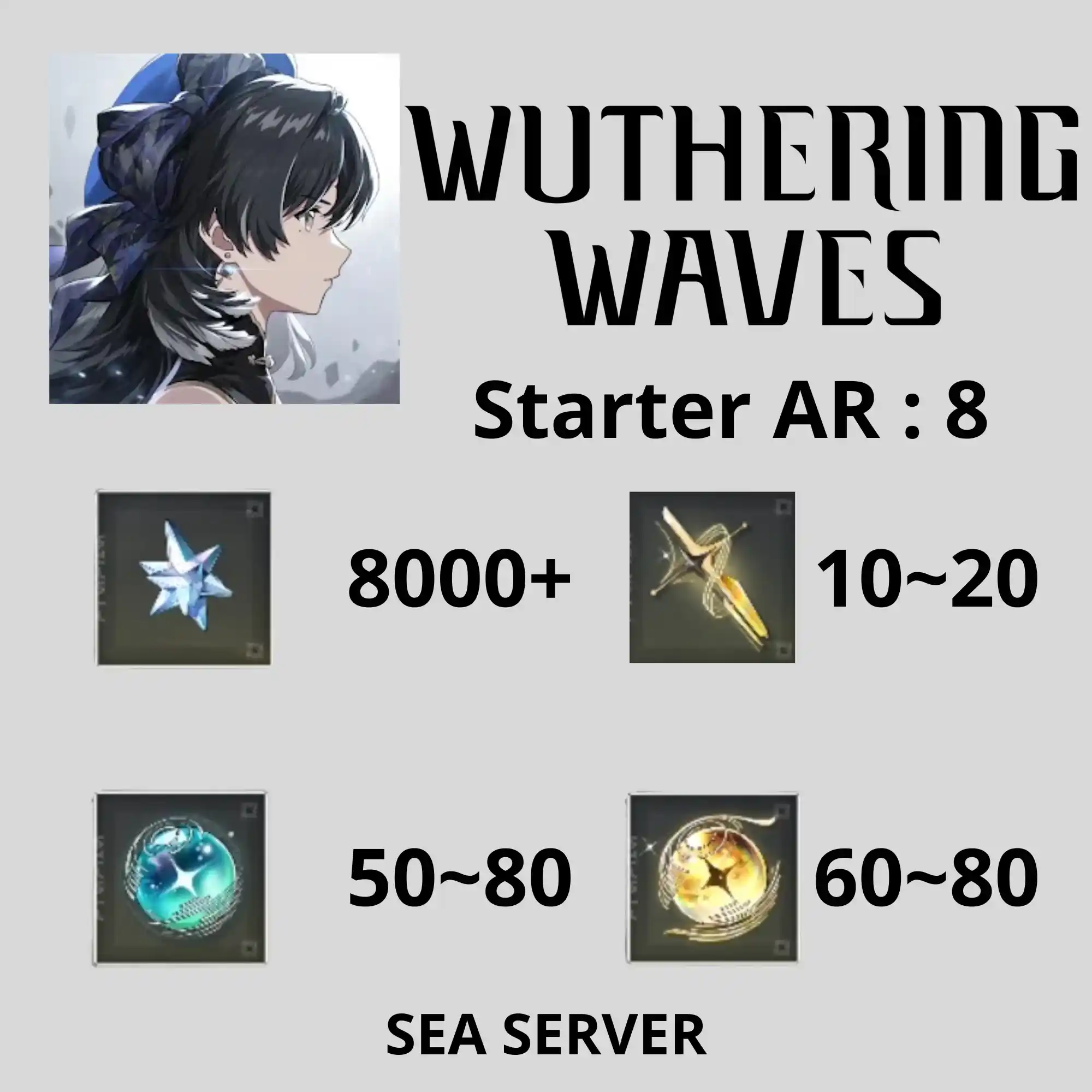 Wuthering Waves SEA Server | Starter